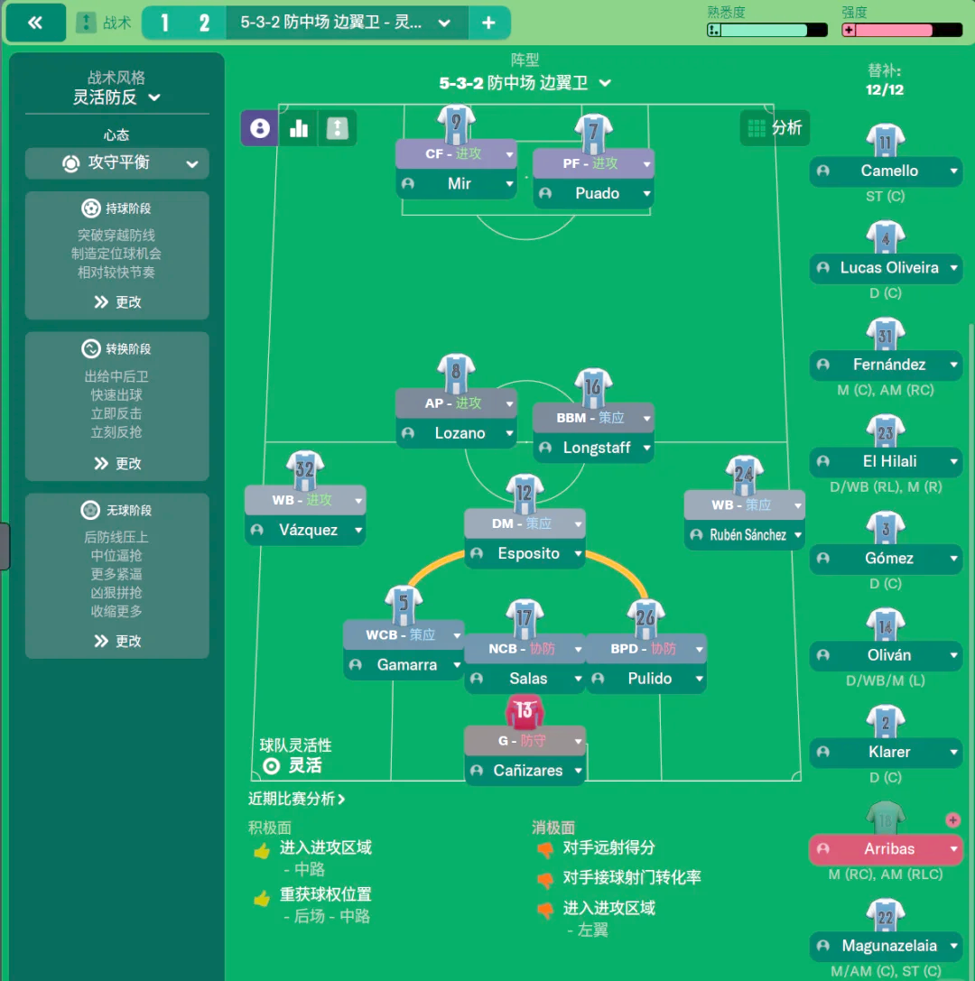 时时彩预测-欧预赛决赛火爆开战，球队战术分析详尽(欧预赛赛程2021)