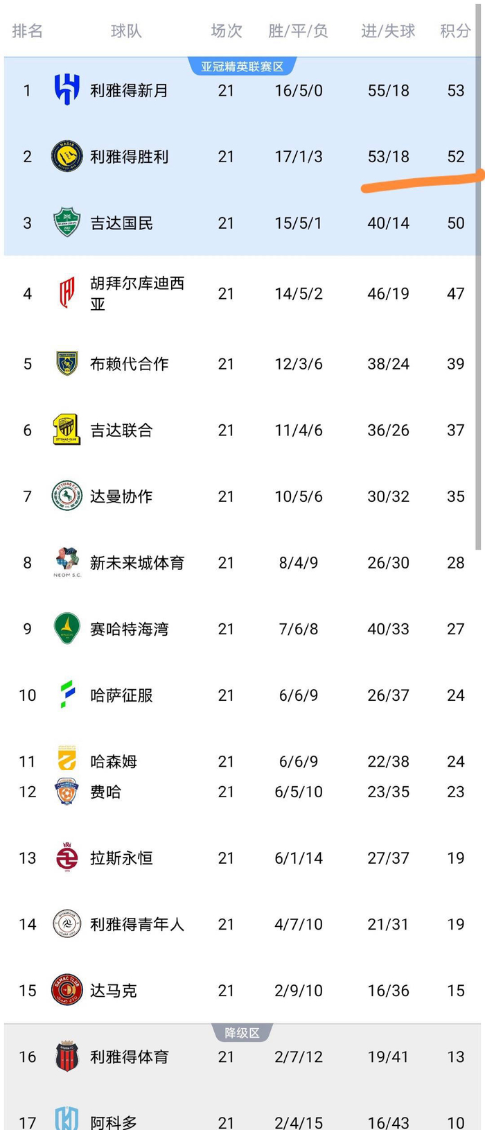 新时时彩-比赛结果揭晓：球队凭借什么获胜？