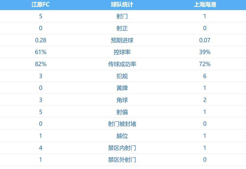 亚洲俱乐部比赛中,各队实力强弱对比分析(亚洲球员在五大联赛踢主力的球员) 亚洲俱乐部比赛中,各队实力强弱对比分析(亚洲球员在五大联赛踢主力的球员)